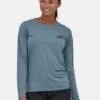 Patagonia W'S L/S Cap Cool Daily Graphic Shirt -TrendyKleed Verkoopwinkel aiadd90001 7271 11 nl