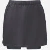 Jack Wolfskin Bike Commute Skort Skort Broekrok Dames 2 Jack Wolfskin Bike Commute Skort Skort Broekrok Dames -TrendyKleed Verkoopwinkel d11cem0014 7171 01 nl